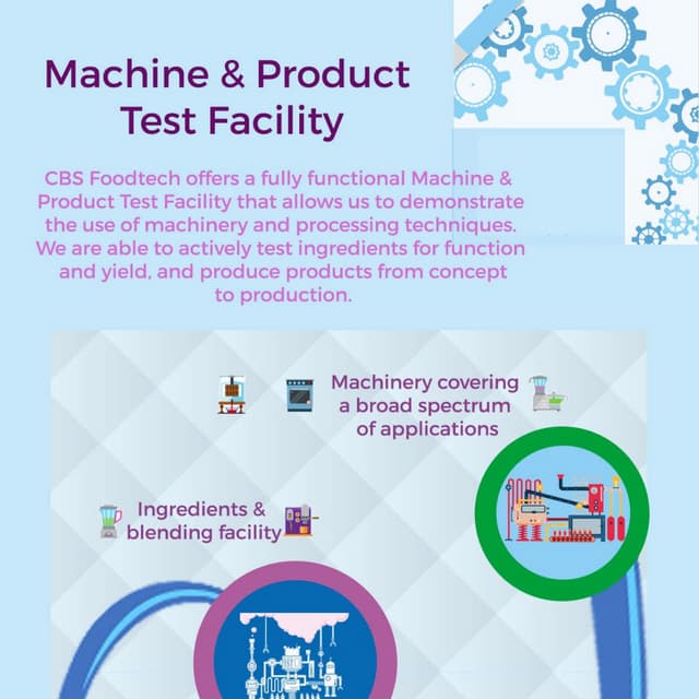 Machine & Product Test Facility