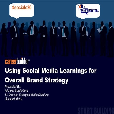 Using Social Media Lessons for Brand Strategy