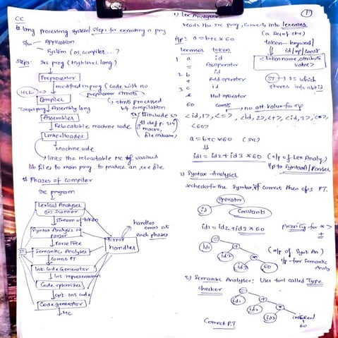 Compiler Design Sudhakar Atchala Notes for Semester-7