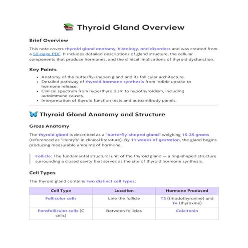 Thyroid Gland and Disease of Thyroid Gland | PPTX