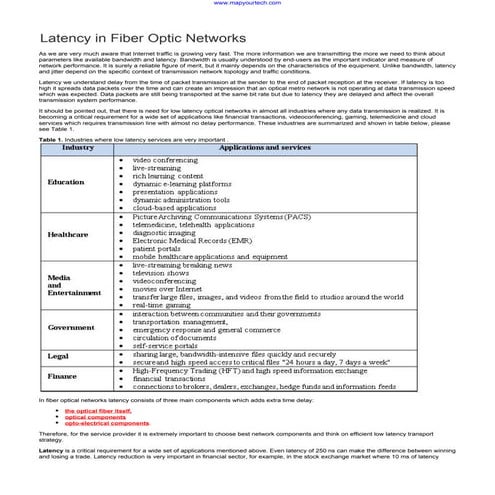 latencyin fiber optic networks