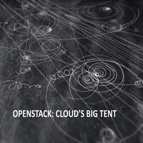 OpenStack: Cloud's Big Tent