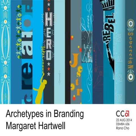 Archetypes in Branding 