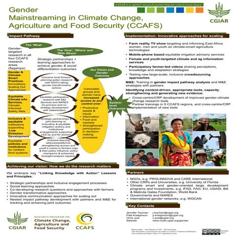 Gender Mainstreaming in Climate Change, Agriculture and Food Security (CCAFS)