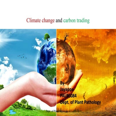 Climate change and carbon trading