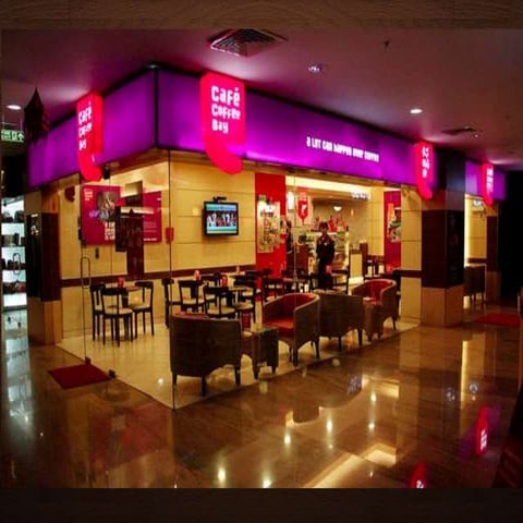 Business Strategies adopted by Cafe Coffee Day 