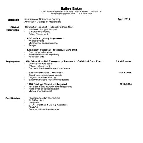 Monique Williams MSN Resume 2015 | DOC