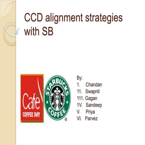 Ccd alignment with sb