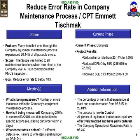 Tischmak QuadChart for Company Maintenance Process