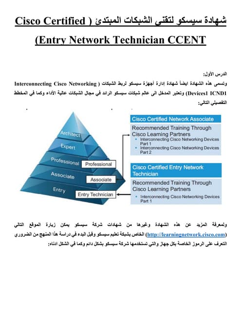 Ccent اساسيات الشبكات من شركة سيسكو