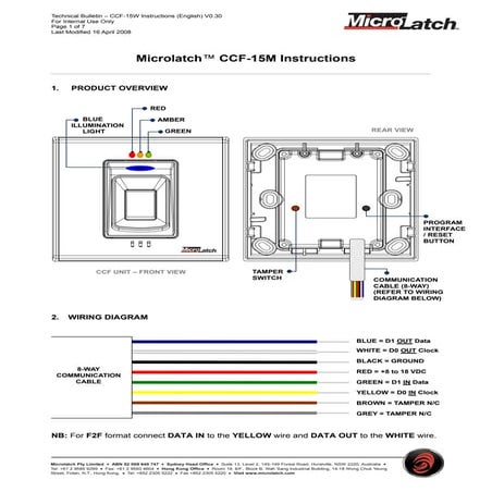 Ccf 15 m instructions v0-30