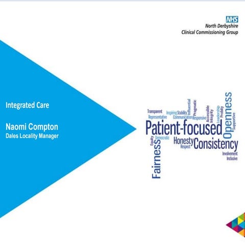 NHS Clinical Commissioning Group presentation Feb 2014