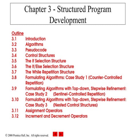 Structured Program Development in C Language | PPT