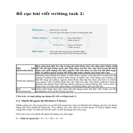 tui iu cái writing quaaaaaaaaaaaaaaaaaa điioooo | DOCX