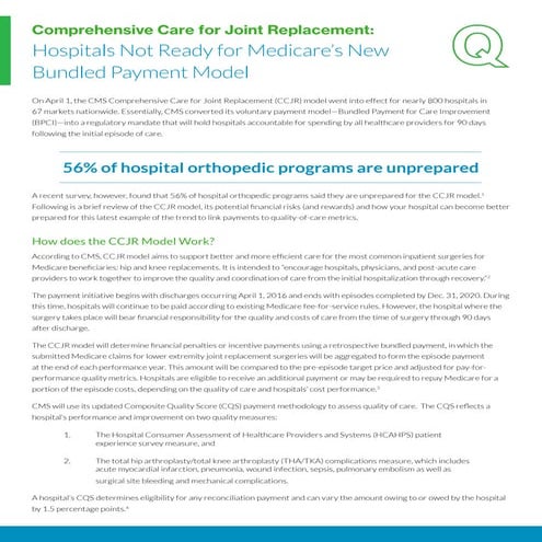 Guide to CMS Comprehensive Care for Joint Replacement model
