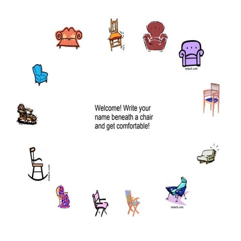 Cck08 Individual, Community and Network