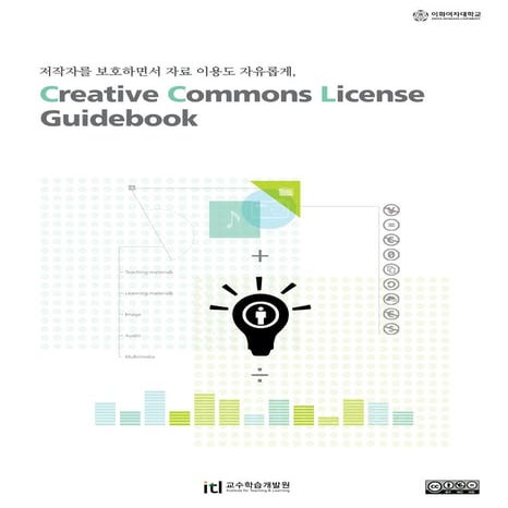 Creative Commons License 가이드북