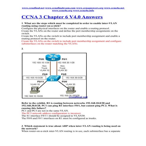 Ccna 3 chapter 6 v4.0 answers 2011