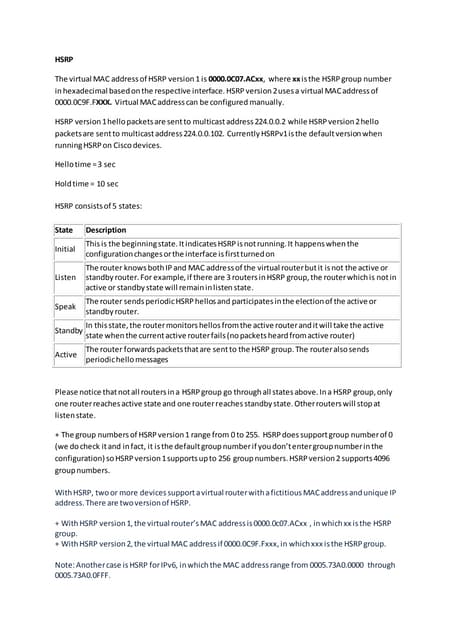 Ccna notes