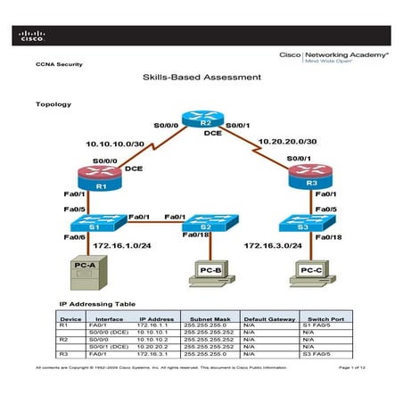 Ccnas sba simple