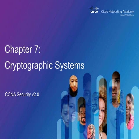 Ccna sv2 instructor_ppt_ch7