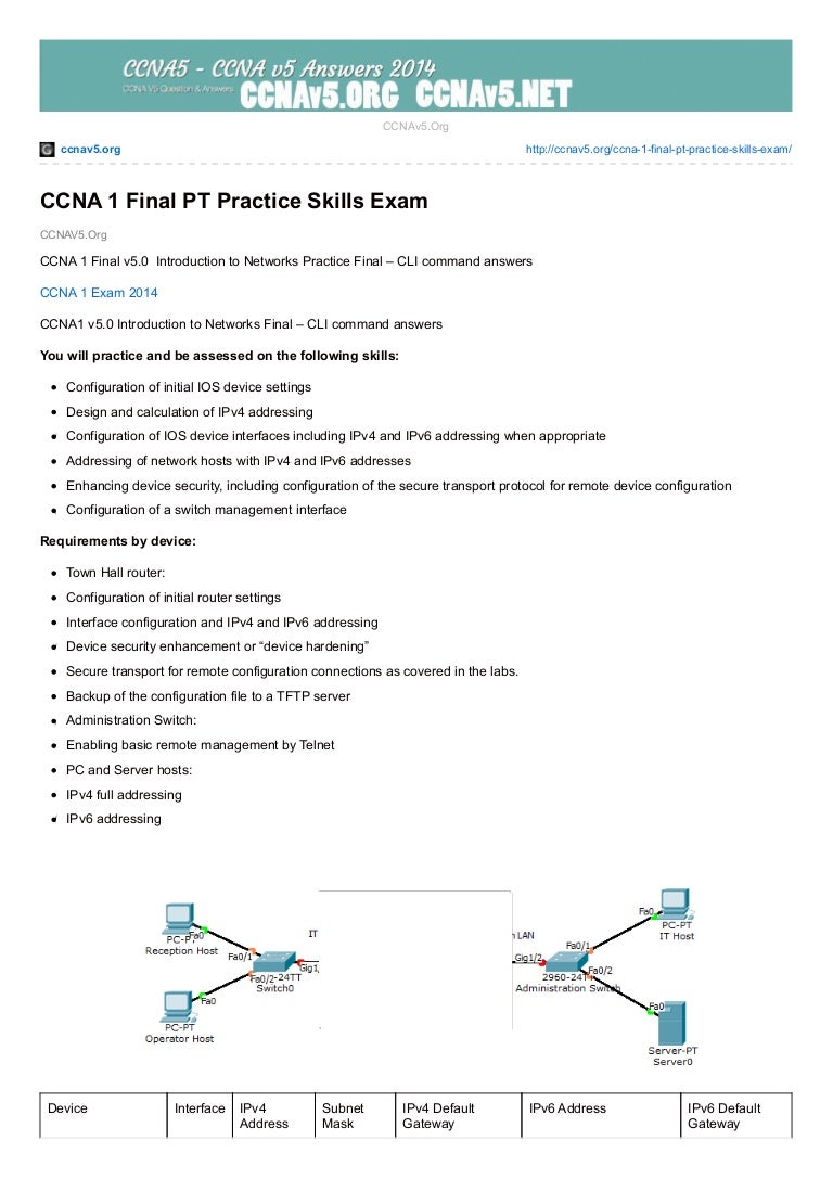 Itn Practice Skills Assessment Pt Ccna 1