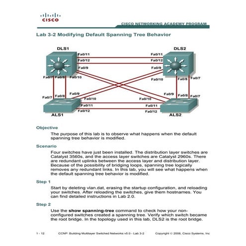 Ccnp3 lab 3_2_en (hacer)