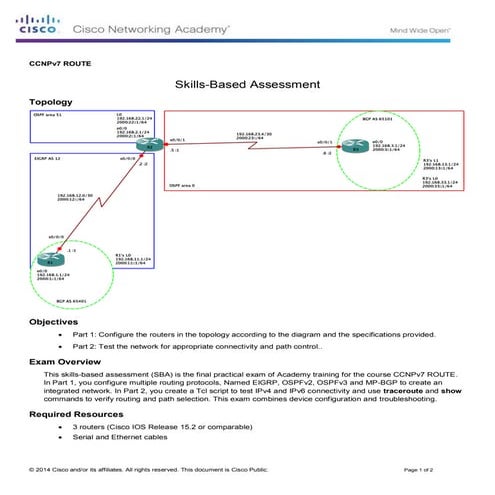 Ccn pv7 route_sba-student-exam-4