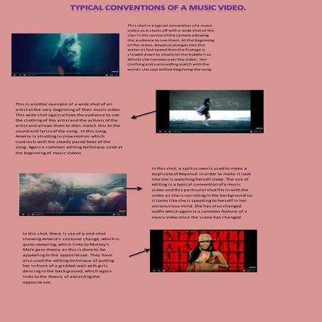 Music video analysis – katy perry | DOCX