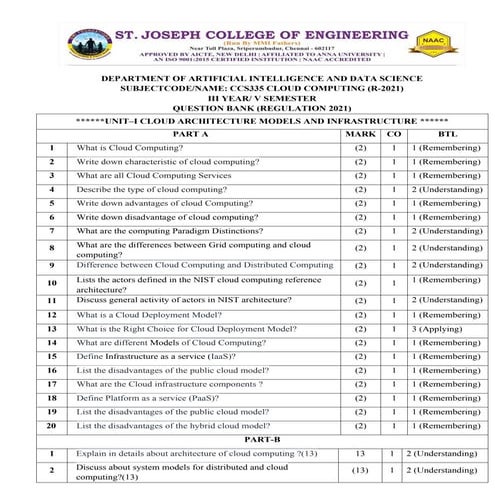 CC QUESTION BANK cloud computing for ii year