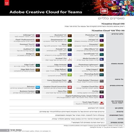 Adobe Creative Cloud For Teams