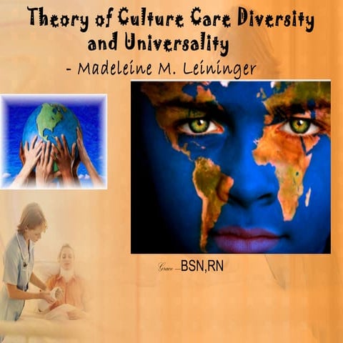 Culture Care Theory