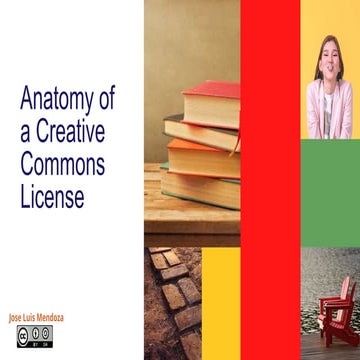 anatomy of a Creative commons license