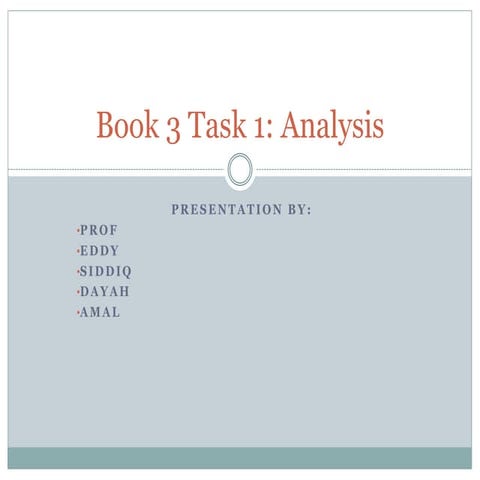 CASE STUDY ON COMMUNICATION