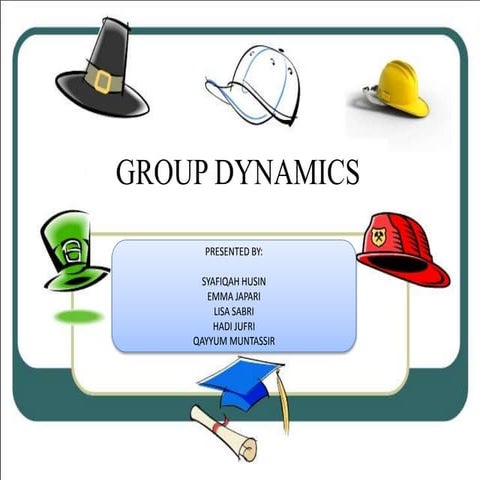 Group Debate using Six Thinking Hats Approach