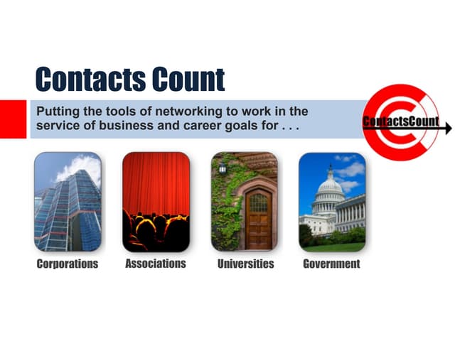 New Presentation on Contacts Count