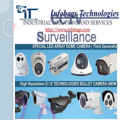 CCTV Camera Price List in Bangalore-9035806667 | PPTX
