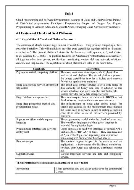 cc_unit4_smce.pdf Cloud Computing Unit-4
