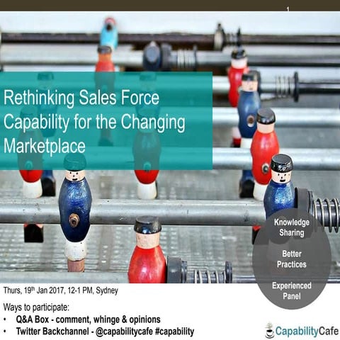 Rethinking Sales Force Capability for the Changing Marketplace - CapabilityCafe