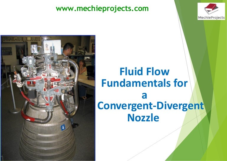 Convergent Divergent Nozzle Basics