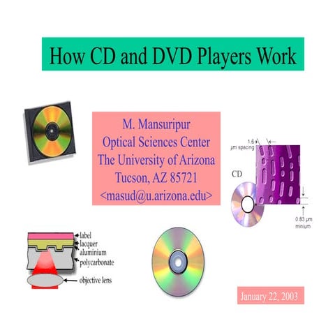 cd-dvd cd-dvdcd-dvdcd-dvdcd-dvdcd-dvdcd-dvdcd-dvd