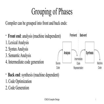 Comprehensive Overview of Compiler Design Phases and Construction Tools ...