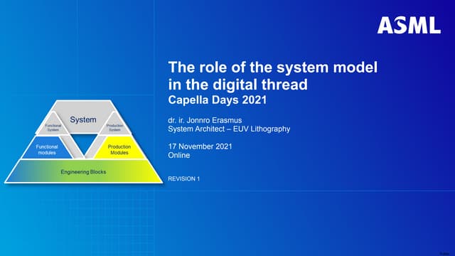 Capella Days 2021 | Exploring the various roles of MBSE in the digital thread
