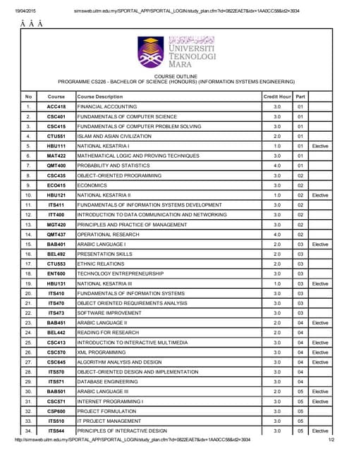 Simsweb Uitm Edu My Sportal App Sportal Login Study Plan