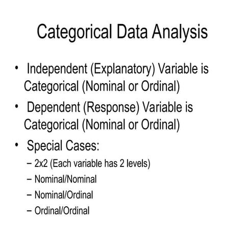 Categorical data analysis which part of the generalized linear model