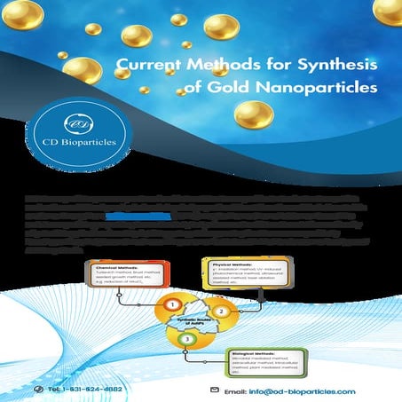 Current Methods for Synthesis of Gold Nanoparticles | PDF
