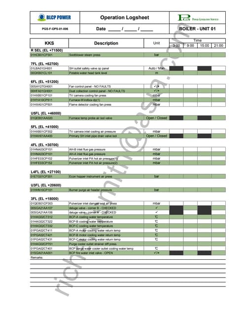 MapTaPhut - Unit 1 Boiler log sheet