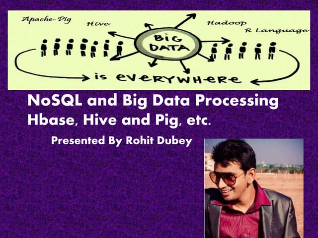 HbaseHivePigbyRohitDubey