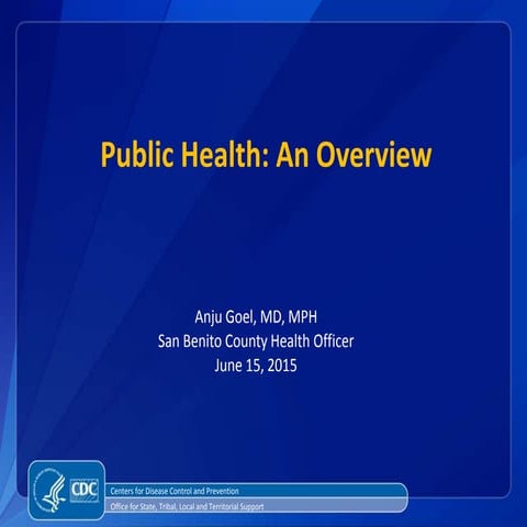 Dr. Anju Goel, Public Health: An Overview