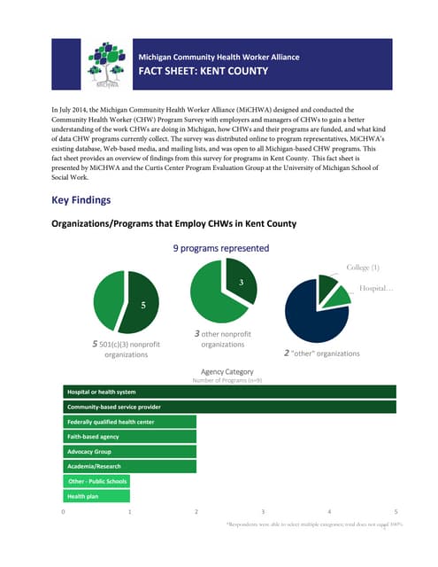 Kent County Fact Sheet_FINAL